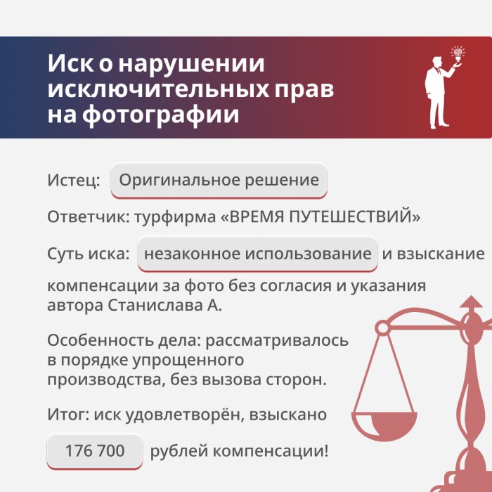 Картинка 176 000 ₽ за 3 фото с турфирмы